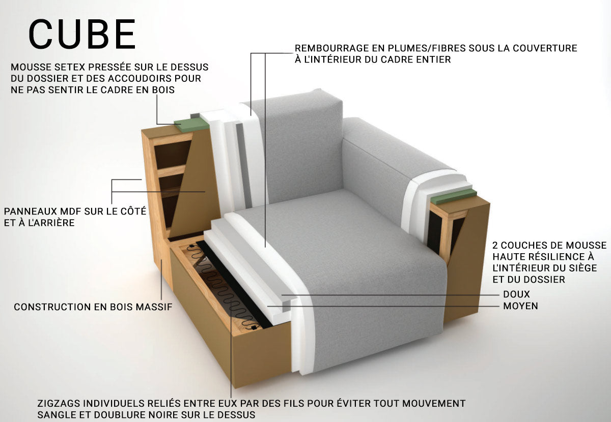 Canapé 2 places Cube 2.0